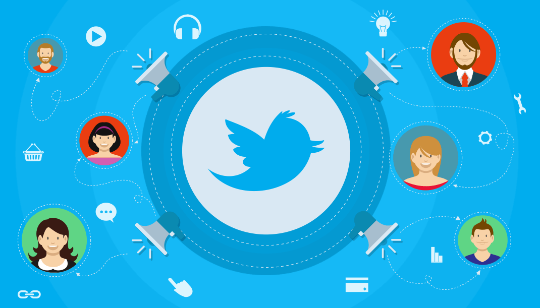 How to use Twitter in business