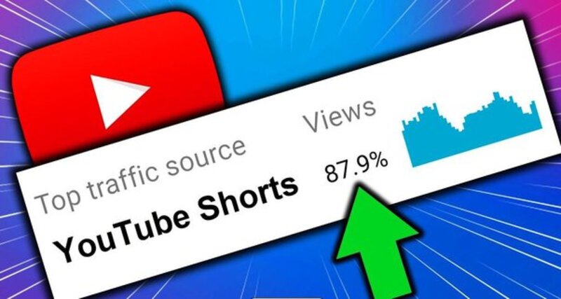 how to make money with youtube shorts
